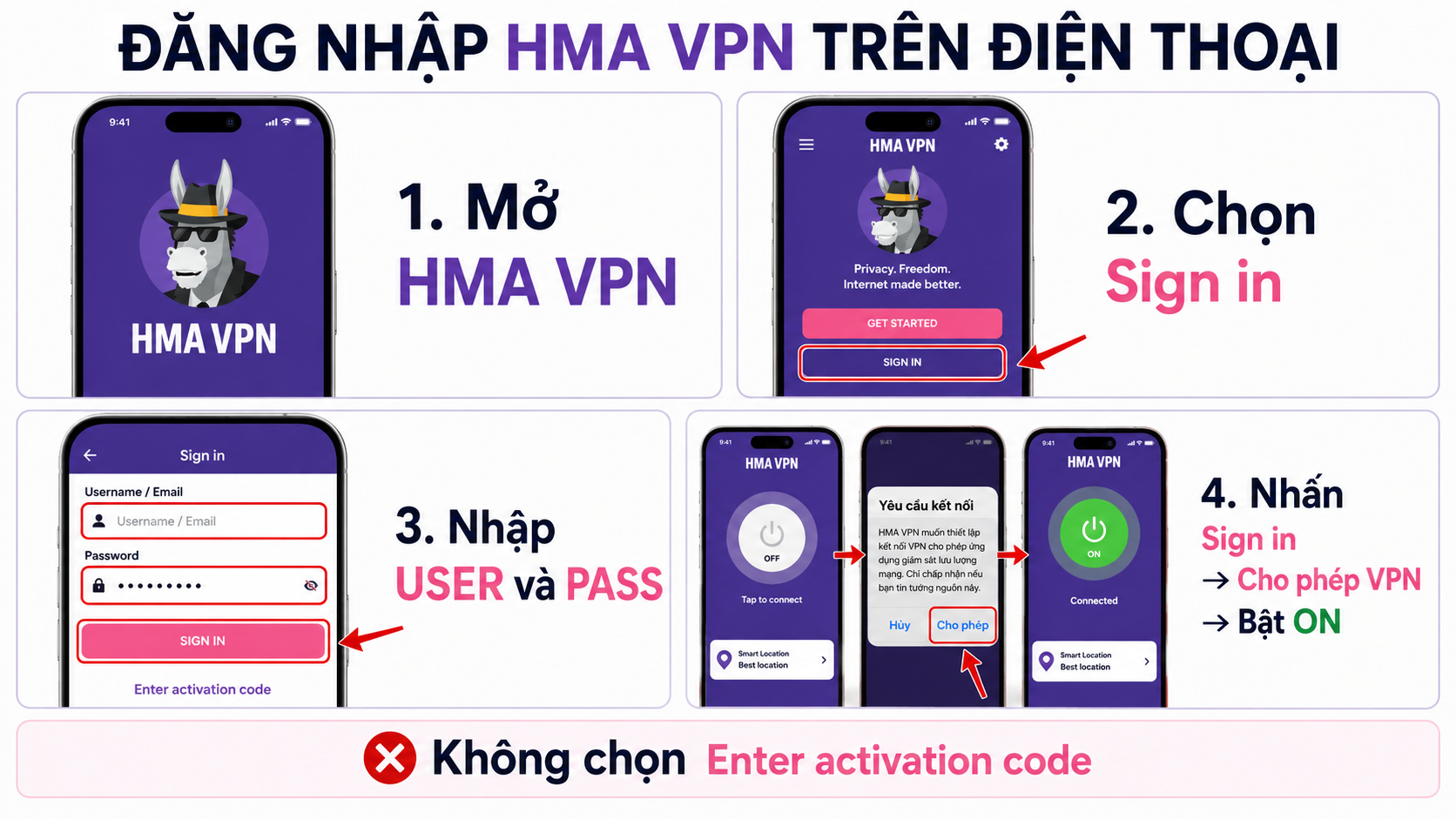 Hướng dẫn đăng nhập HMA VPN trên điện thoại